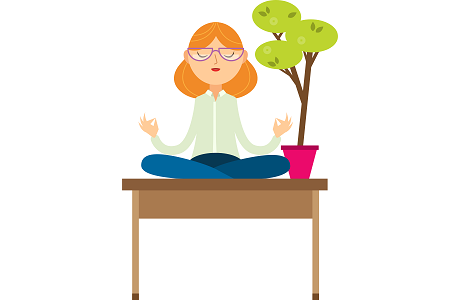 Selvkontrol versus situationskontrol – part 1